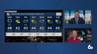 Scott Dorval's Idaho News 6 Forecast - Tuesday 1/12/21