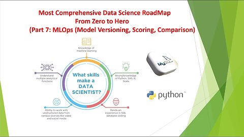 Data Science RoadMap (Part 7): MLOps: Model scoring, versioning, comparison and Monitoring