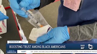 Boosting trust among Black Americans