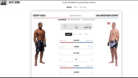 UFC 298 - Ian Machado Garry V Geoff Neal