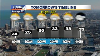 Another cold and cloudy day Wednesday