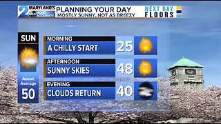 Saturday Flurries, Sunday Rebound