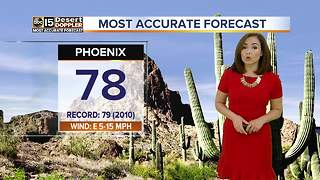 High almost to 80 degrees in Phoenix