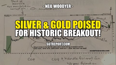 40-YEAR CHART PROOF: GOLD & SILVER POISED FOR **HISTORIC** BREAKOUT!