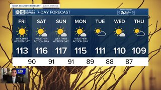 FORECAST: Forecasting the hottest weekend of the summer so far