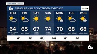 Scott Dorval's Idaho News 6 Forecast - Wednesday 4/14/21