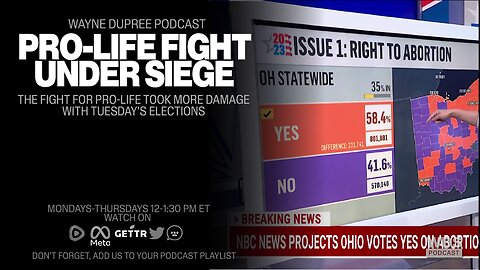 It Seems The State To State Losing Streak For Conservatives Pro-life Movement Continues