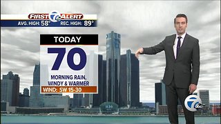 FORECAST: Friday morning