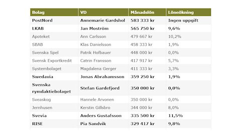 "Andra Världskriget avslutades när de som gjort skadliga medicinska experiment på barn avrättades"