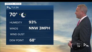 2 Works for You Monday Morning Forecast