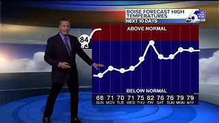 Steve Liebenthal's On Your Side Forecast