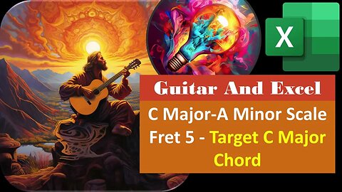 C Major-A Minor Scale Fret 5 – Target C Major Chord 2335 Guitar & Excel