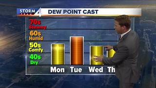 Meteorologist Brian Niznansky's Monday afternoon Storm Team 4cast