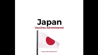 Japan: Vaccines vs. Excess Mortality