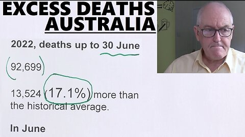 EXCESS DEATHS AUSTRALIA - Dr John Campbell
