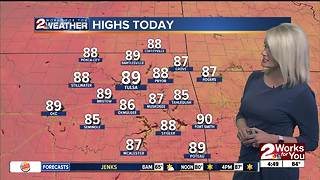 2 Works for You Tuesday Morning Weather Forecast