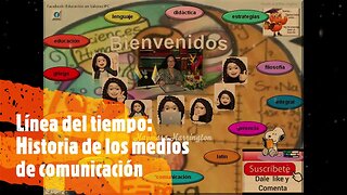 Línea del tiempo en la historia de los medios de comunicación