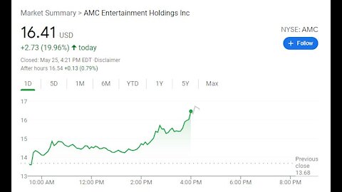 5/25/2021 – AMC / GME Up Bigly! June 30 Sentencing for Mack/CPL!