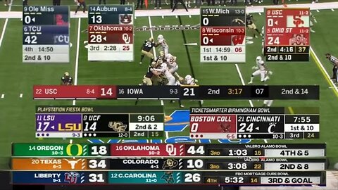 College Football Bowl Games that you forgot existed