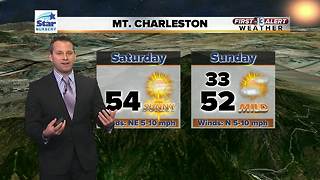 13 First Alert Weather for Jan. 13