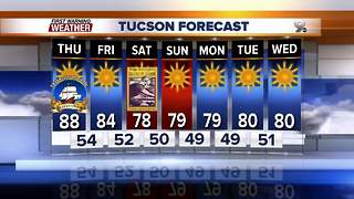 Chief Meteorologist Erin Christiansen's KGUN 9 Forecast Wednesday, November 15, 2017