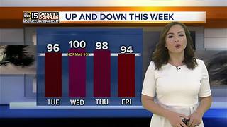 Temperatures up and down in Arizona