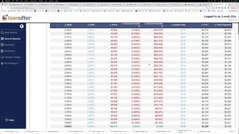 Another bad day for mortgage rates - but its not as bad as it seems - I'll show you