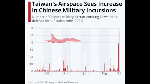 A father in the U.K. & TAIWAN'S AIRSPACE SEES INCREASE IN CHINESE MILITARY INCURSIONS