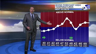 Steve Liebenthal's On Your Side Forecast