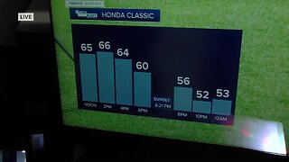 South Florida Friday afternoon forecast (2/28/20)