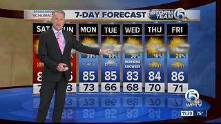 Latest Weather Forecast 11 p.m. Friday