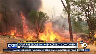 Carr Fire grows to 110,000+ acres