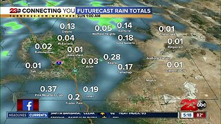 Scattered showers and thunderstorms are possible Friday afternoon