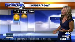 Tuesday Super 7-Day forecast