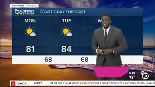 ABC 10News Pinpoint Weather with Weather Anchor Moses Small