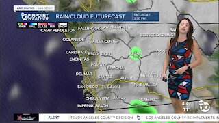 ABC 10News Pinpoint Weather with Meteorologist Megan Parry