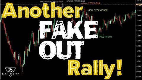 Another FAKEOUT RALLY! 🚨