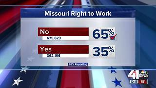 Missouri voters reject right-to-work union law