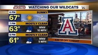 Chief Meteorologist Erin Christiansen's KGUN 9 Forecast Thursday, March 15, 2018