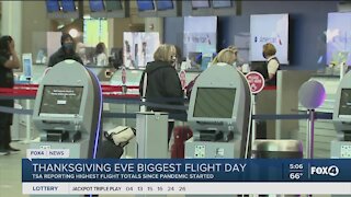 Thanksgiving Eve biggest flight day