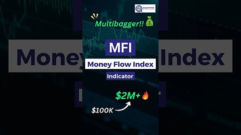 The Money Flow Index (MFI) Trading Strategy