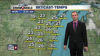 Gino Recchia NBC26 Storm Shield Weather Forecast