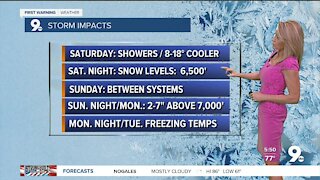 Wind, rain, and much cooler air for the weekend