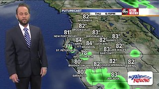 Florida's Most Accurate Forecast with Jason on Wednesday, April 3, 2019