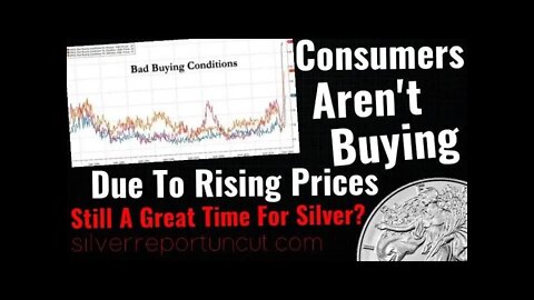 Buying Conditions Hit The Worst On Record For Homes & Cars, Inflation Fears & Undervalued Silver