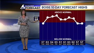 Rachel Garceau's On Your Side forecast 4/1/19