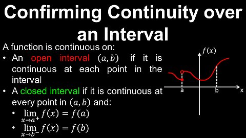 Confirming Continuity over an Interval - AP Calculus AB/BC