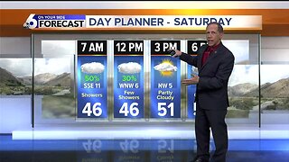 Scott Dorval's On Your Side Forecast - Friday 3/13/20