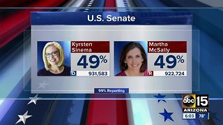 Kyrsten Sinema takes slight lead over Martha McSally in Arizona Senate race