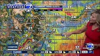 Thursday morning forecast